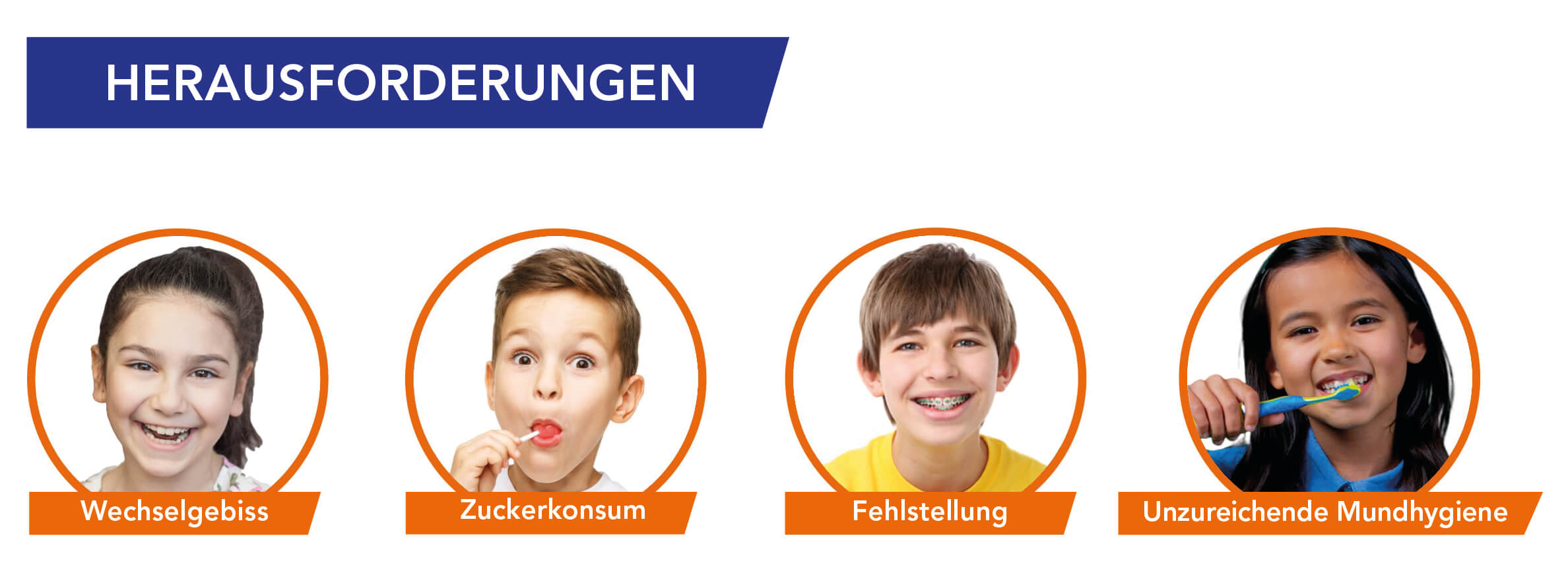Kinderzahngesundheit