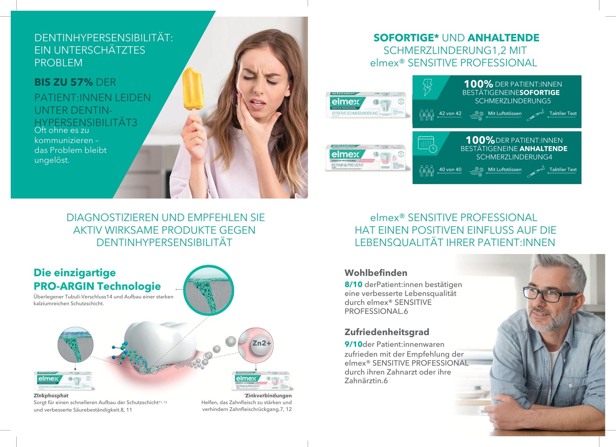 Figuren von Menschen