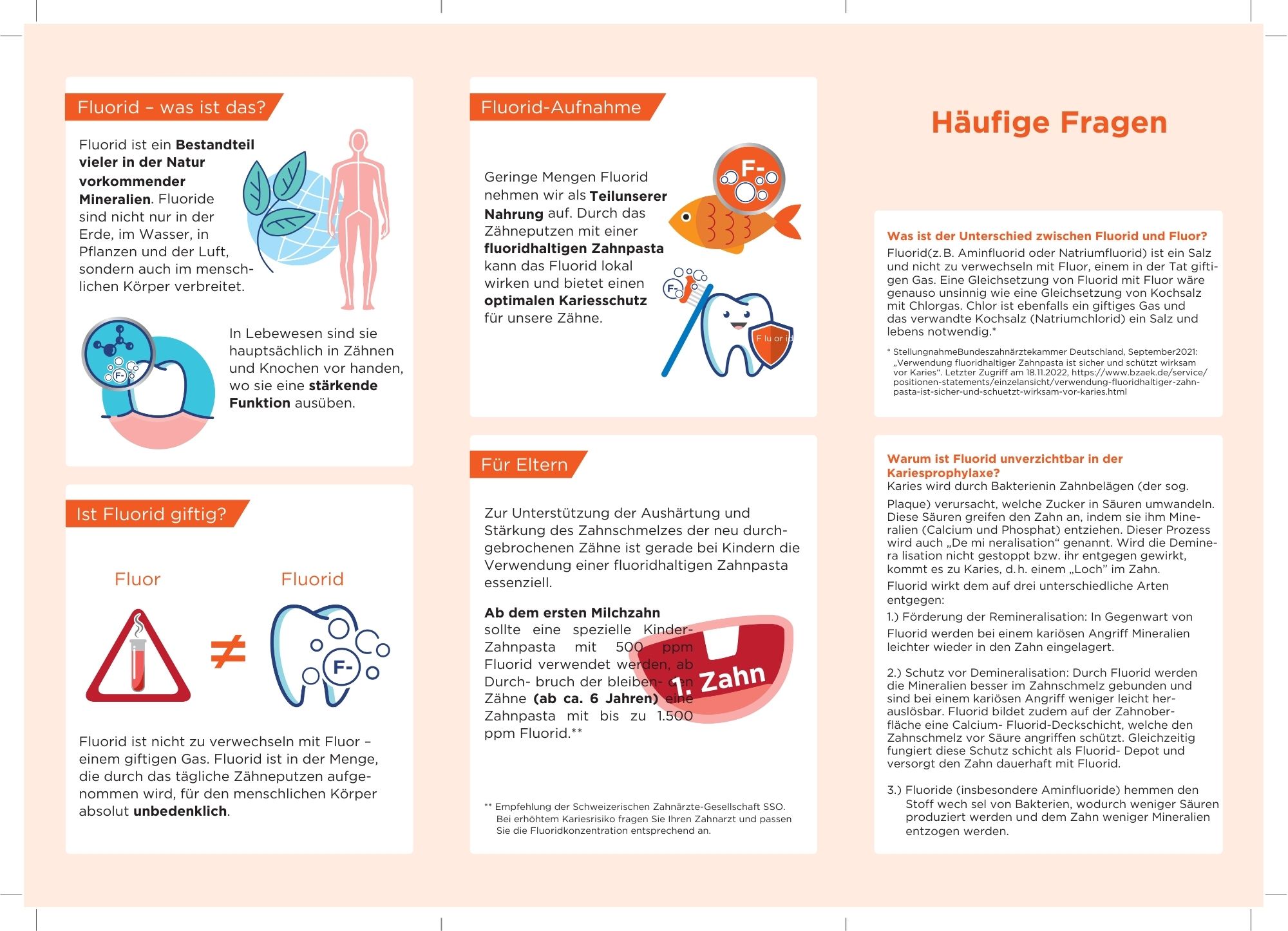 Figuren von Menschen