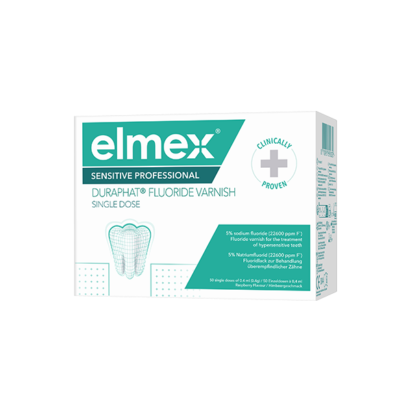 Gamme complète de produits Meridol