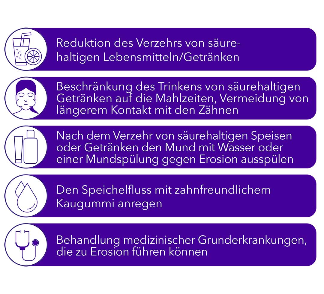 Vorbeugung, Erhaltung & Behandlung