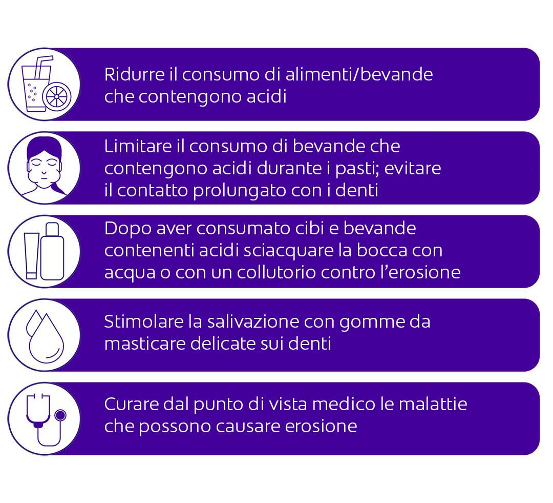 Prevenzione, manutenzione e trattamento